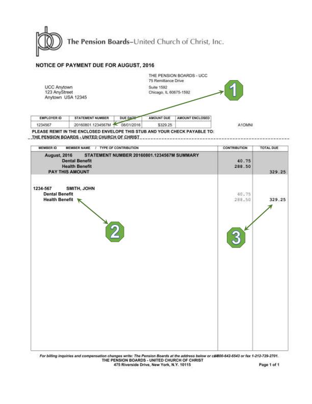 The Pension Boards PBUCC Monthly Insurance Invoice