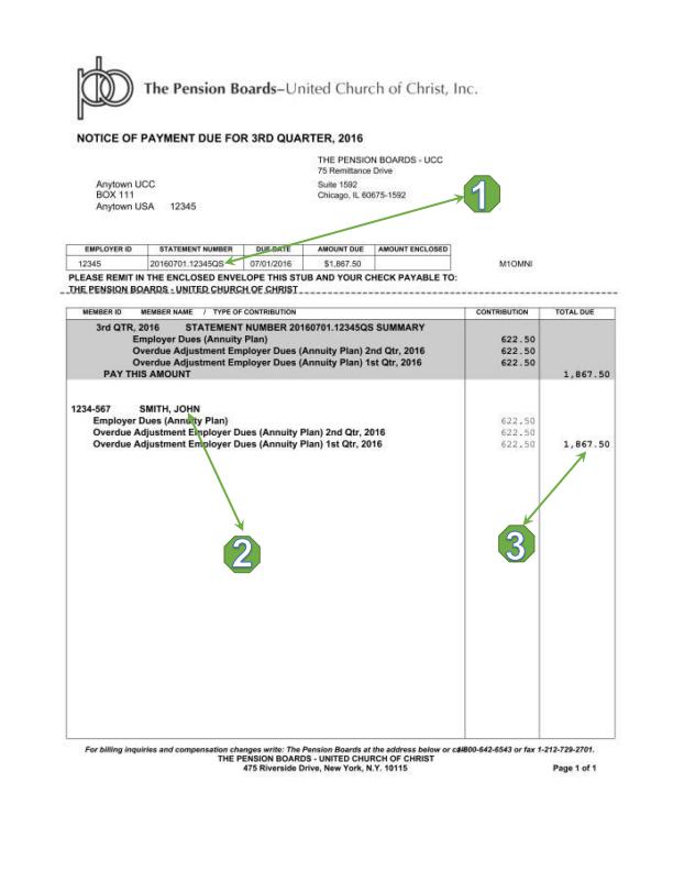 The Pension Boards Pbucc Quarterly Supplemental Invoice