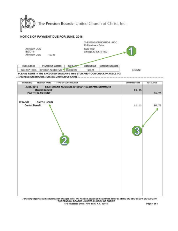 The Pension Boards PBUCC Monthly Supplemental